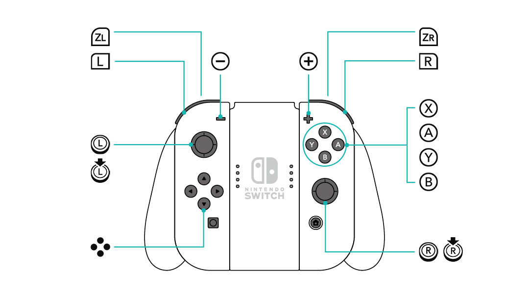 Nintendo Switch™ 控制器