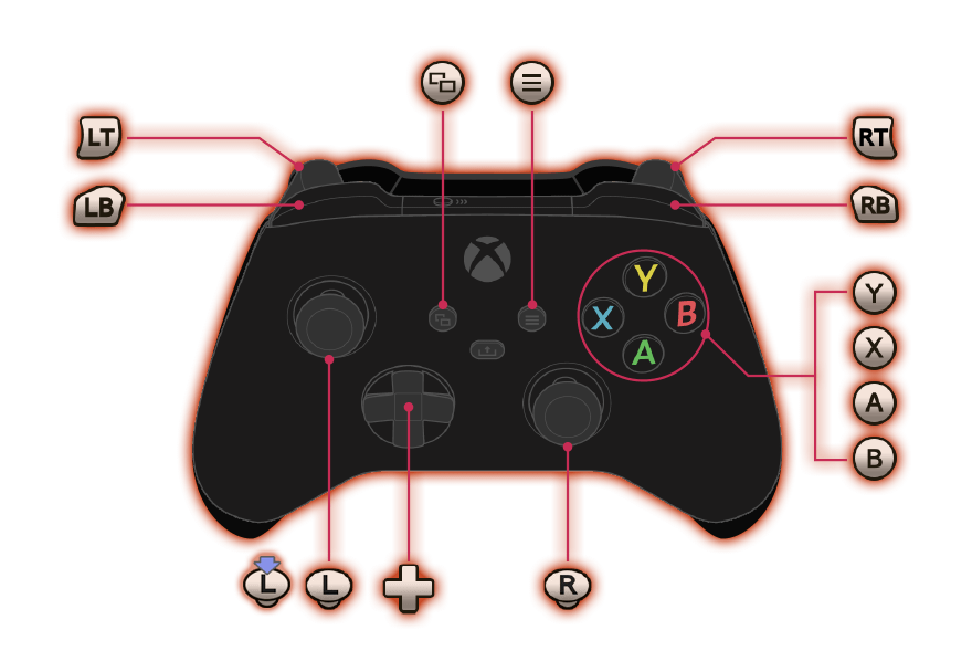 Onaangenaam definitief Fabriek Basic Controls: Xbox Series X|S | FATAL FRAME: Maiden of Black Water Official Web Manual Onaangenaam definitief Fabriek Basic Controls: Xbox Series X|S | FATAL FRAME: Maiden of Black Water Official Web Manual