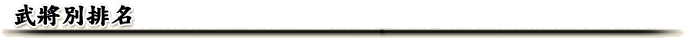 ZNOƦW