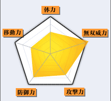 �L�J���G���ݩ�