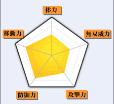 �®V�G���ݩ�