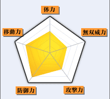 �P��G���ݩ�